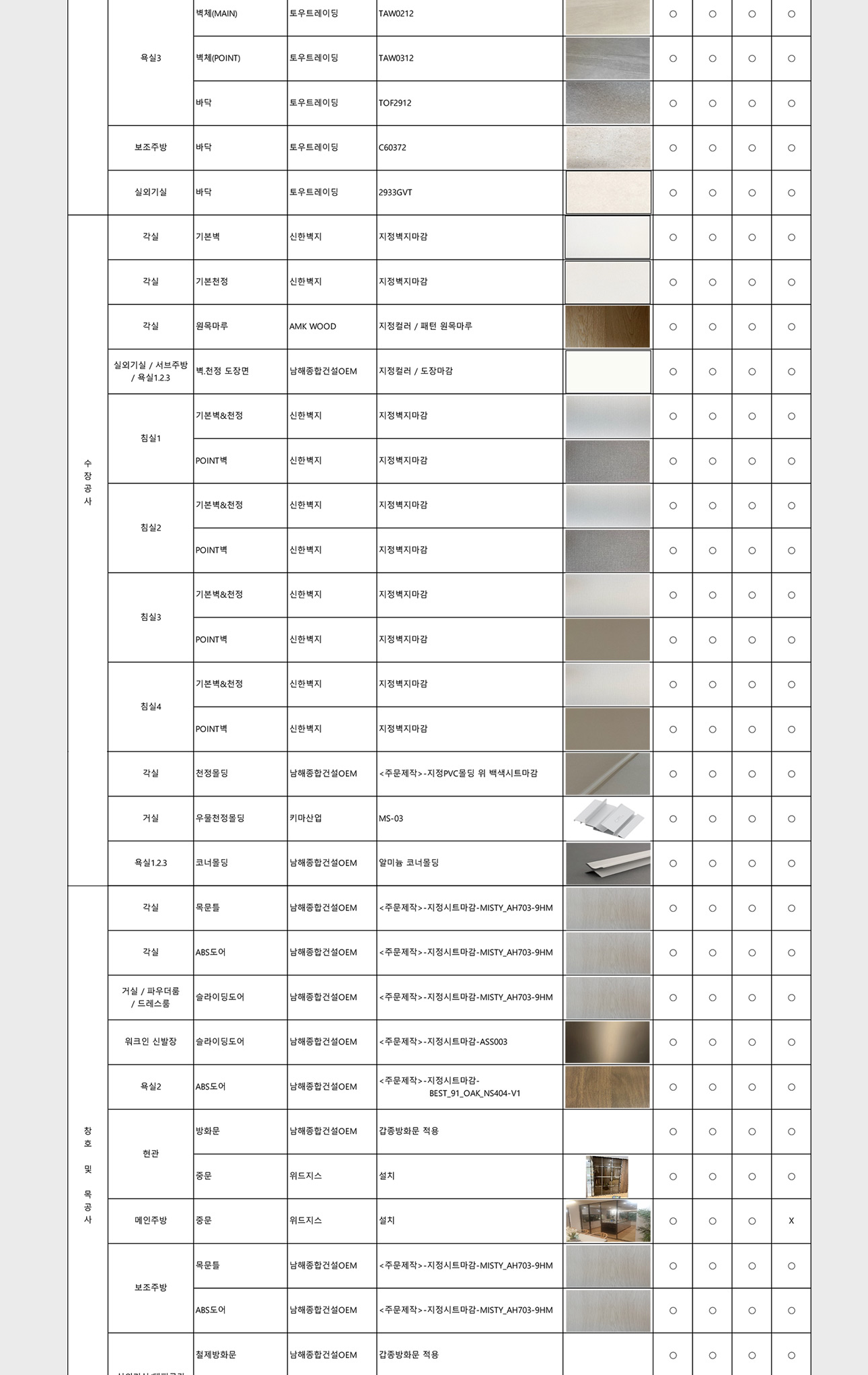 르 오네뜨 봉선로