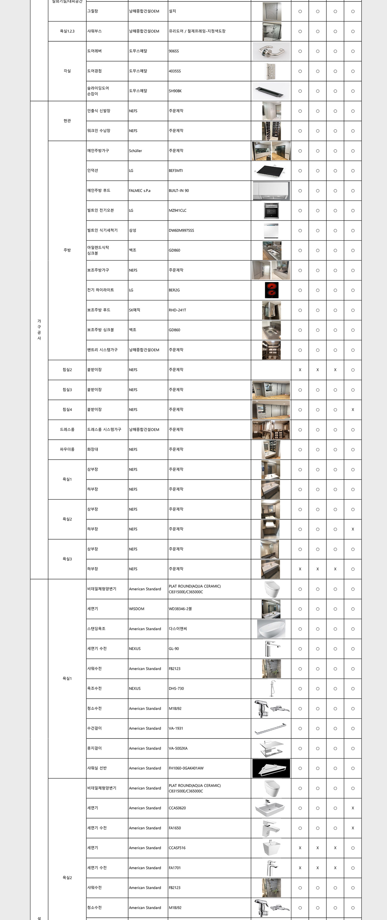 르 오네뜨 봉선로